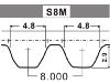 Courroie crantée Timing Belt:ERC7333