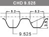 Courroie crantée Timing Belt:0816.G3