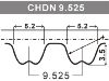 Correa dentada Timing Belt:0816.E5